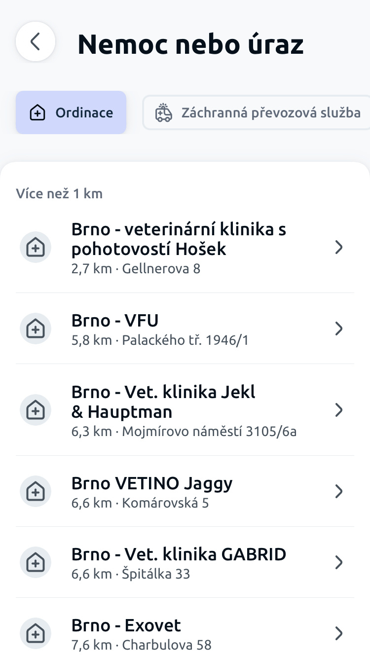 Přehled důležitých kontaktů